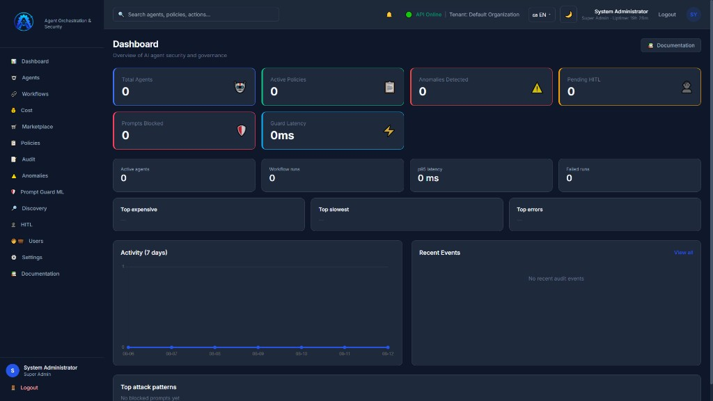 AgentOps Dashboard